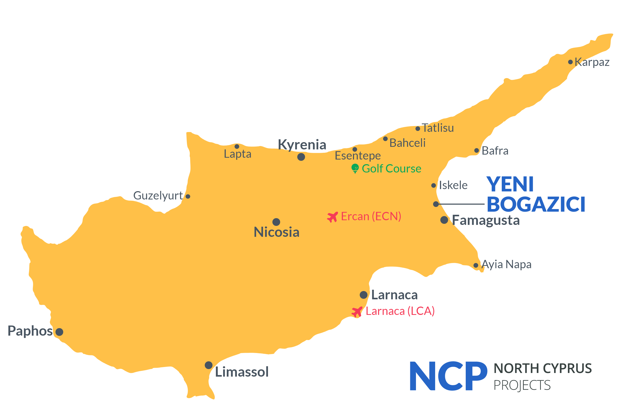 Property Location